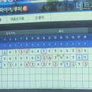 한림스크린골프존