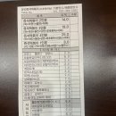 유리즉석떡볶이중동