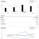 종합사료 이미지