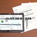 이노포인트