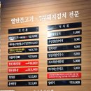 전주신시가지고깃집 추천, 새마을식당 전북도청점 열탄불고기 후기