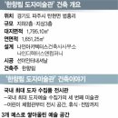 나인아키텍터스건축사사무소 이미지