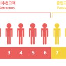 린기획 이미지