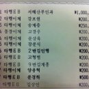 건축사사무소담 - 평창군 군청길 44 | 건축사사무소담