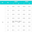 4470세탁소 이미지