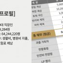 법무사신태원사무소