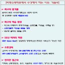 미동소방학원