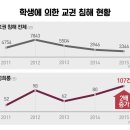 창창모바일 이미지