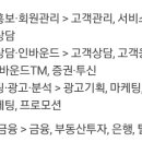 미르네프로