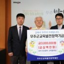전주기전대학 산학협력단