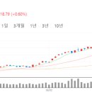 엘엠에스스테이블