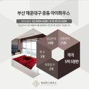 마이파노라마 이미지