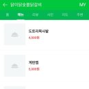 닭이닭