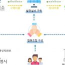 ㈜광명에너지 이미지