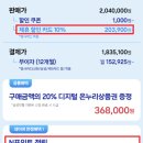 삼성전자 감사페스티벌 20% 환급 신혼부부 가전 삼성스토어에서 보고 온 후기 추천템