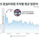 CU 하나타운점 이미지