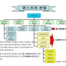 하이랜드 팤 25년 이미지