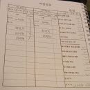 본점(참치 냉동고 사진찍지못하였습니다) 이미지
