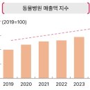 250020 이미지