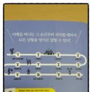 자유롭게 떠나는 여행영어 이미지