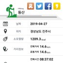 국도2호선 이미지