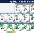 [오늘의 날씨] 체감온도 35도 안팎 폭염 지속…동쪽지역 소나기 5mm~40mm 이미지