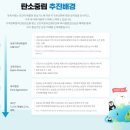 산과별 관광농원 네이버블로그