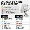 율 메디칼 이미지