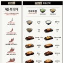 아비꼬 - 서초구 서초중앙로22길 25 | 아비꼬