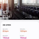 오늘은 헬스 이미지