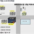 목포신세계병원 이미지