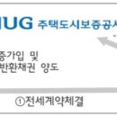 기업NH공인중개사사무소 이미지