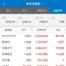 에이비플러스 이미지
