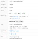 청룡신한아파트 네이버블로그
