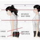 라운드짐 이미지