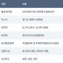 (주)케이물류 이미지