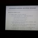 화이트파트너스 네이버블로그