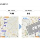 407 (청주국제공항~신탄진과선교) [2024.5.25] 이미지