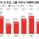 ㈜우호기업 이미지