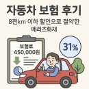 중대자동차 | 🚗 자동차 보험료 비교 후기 – 8천km 이하 할인 (2025년 12월 기준)