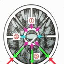 책과 playing art 이미지