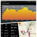 정안면~유구읍 지방도 이미지