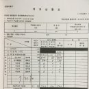 경북 포항 북구 개표 원천무효이다!(10.22고소.4.8항고)부위원장 고무도장날인 바뀜, 수개표누락, 미분류심각, 개표참관불능, 허위공문서작성 이미지