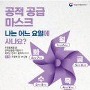 아름다운치과의원 | 마스크 구매 요일 및 성북구 관내 약국 현황