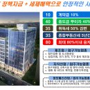 두림야스카와(안양사옥) 이미지