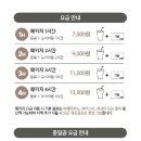 카페앤북스 네이버블로그