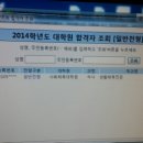 단국대 나래태권도 이미지