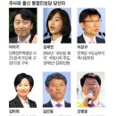 친북 종북 친문 좌파단체 3천여개및 좌파인사 4백여명 명단 긴급공개 [펌] 이미지