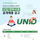 (주)유니드 울산공장 이미지