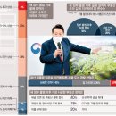 용산-43 이미지